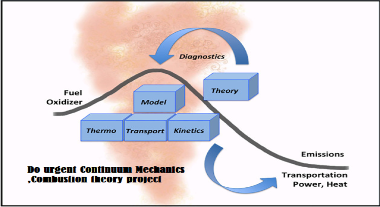 project